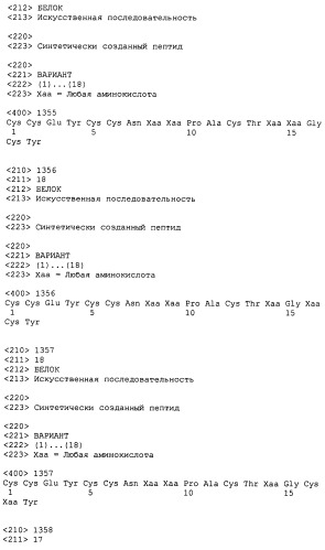 Полипептид для увеличения активности рецептора гуанилатциклазы, фармацевтическая композиция, способ лечения желудочно-кишечного расстройства у пациента, способ повышения активности рецептора гуанилатциклазы у пациента, способ лечения висцеральной боли, способ получения полипептида (варианты), изолированная молекула нуклеиновой кислоты, бактериальный вектор экспрессии и изолированная бактериальная клетка (патент 2433133)
