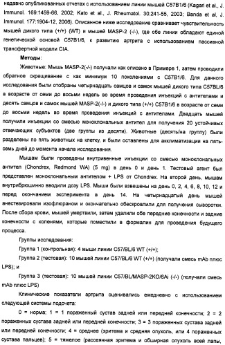 Способ лечения заболеваний, связанных с masp-2-зависимой активацией комплемента (варианты) (патент 2484097)