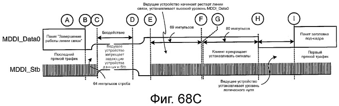 Устройство и способ реализации интерфейса высокоскоростной передачи данных (патент 2353066)