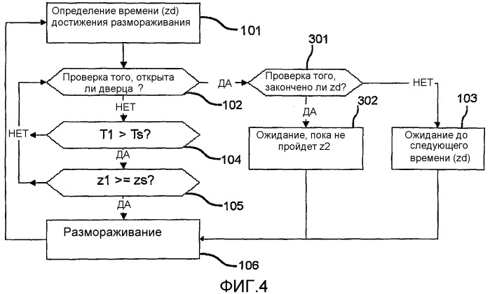 Охлаждающее устройство и способ управления им (патент 2337283)