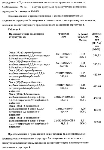 Производные (3-амино-1,2,3,4-тетрагидро-9н-карбазол-9-ил)уксусной кислоты (патент 2448092)