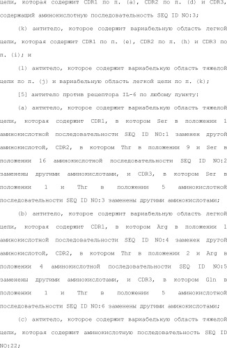 Способ модификации изоэлектрической точки антитела с помощью аминокислотных замен в cdr (патент 2510400)