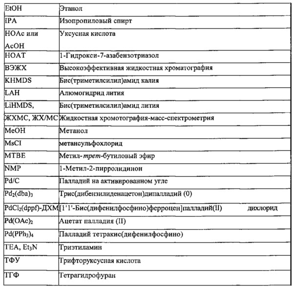 Замещенные соединения пиридин азолопиримидин-5-(6н)-она (патент 2653054)