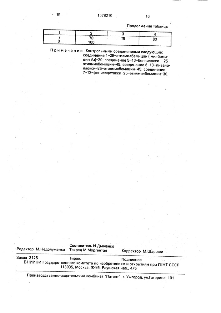 Способ получения макролидных соединений (патент 1678210)