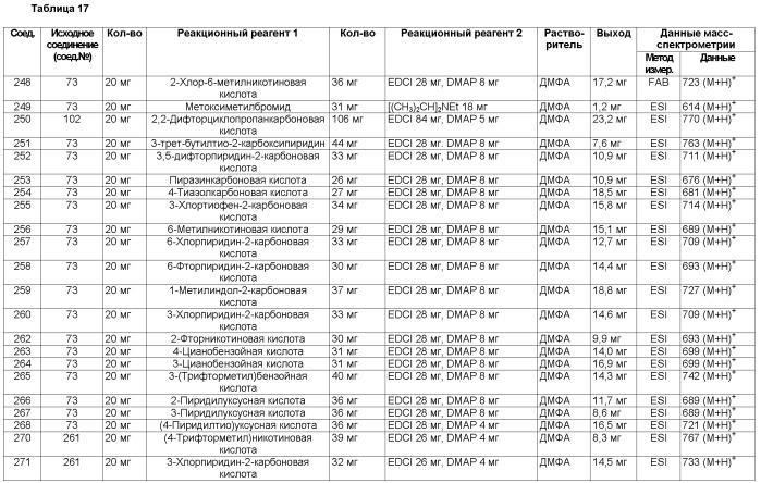 Средства борьбы с сельскохозяйственными вредителями (патент 2405310)