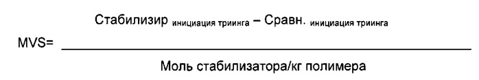 Полиолефиновая композиция для кабелей среднего, высокого и сверхвысокого напряжений, включающая присадку для стабилизации электрической прочности бензильного типа (патент 2521056)