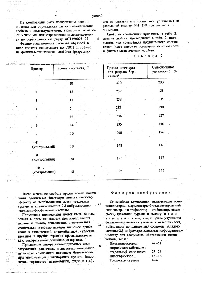 Огнестойкая композиция (патент 690040)