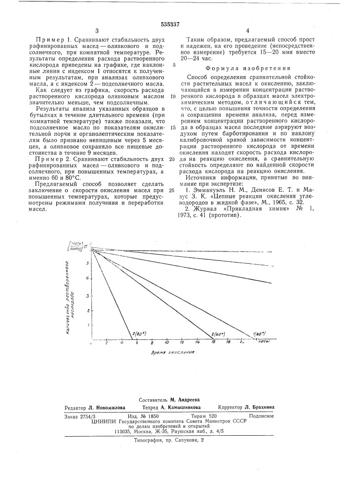 Способ определения сравнительной стойкости растительных масел к окислению (патент 535337)