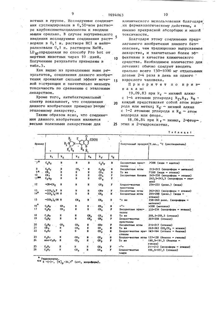 Способ получения производных 6-фтор-1,4-дигидро-4-оксо-7- замещенной пиперазинилхинолин-3-карбоновой кислоты или их фармацевтически приемлемых солей (патент 1694063)