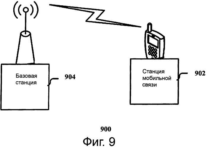 Способ прерывистого приёма, станция мобильной связи, базовая станция и беспроводная система связи (патент 2558747)
