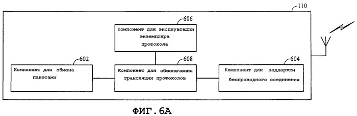 Распределенный протокол по беспроводному соединению (патент 2407191)