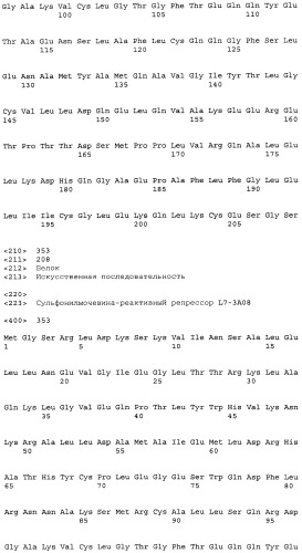 Сульфонилмочевина-реактивные репрессорные белки (патент 2532854)