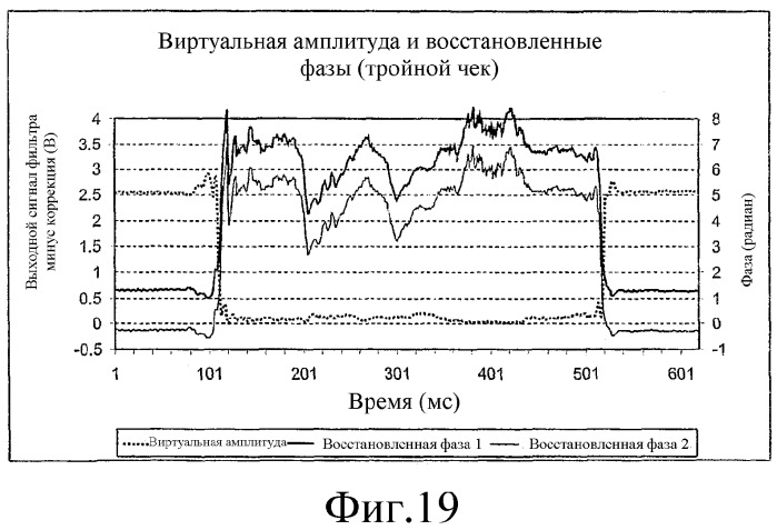 Устройство и способ распознавания множественных листов в банковском автомате (патент 2331102)