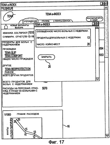 Графический пользовательский интерфейс для контроля расходов на продукты (патент 2326438)