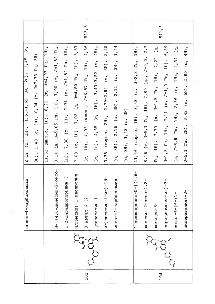 Способ лечения (патент 2621148)