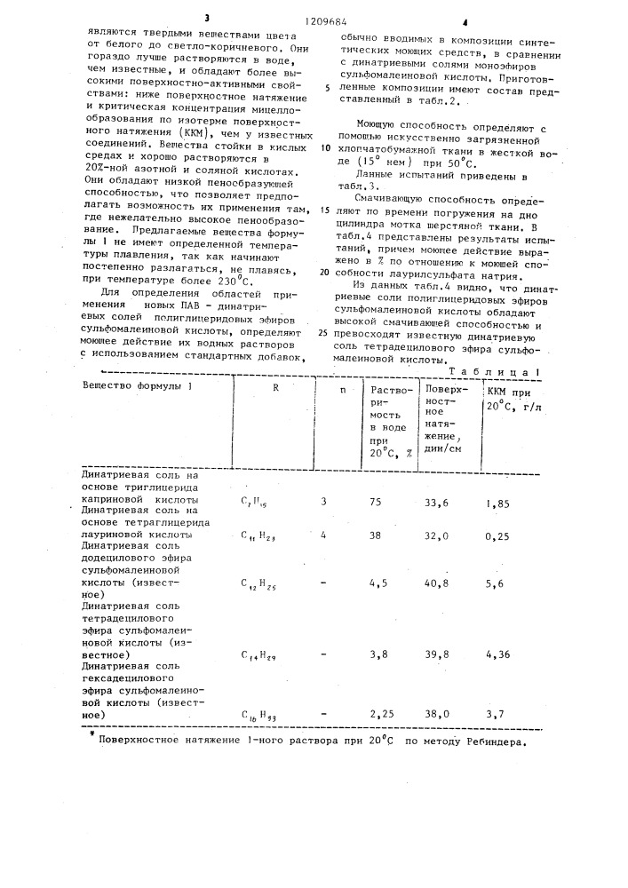 Динатриевые соли полиглицеридовых эфиров сульфомалеиновой кислоты в качестве смачивателей шерстяных тканей (патент 1209684)