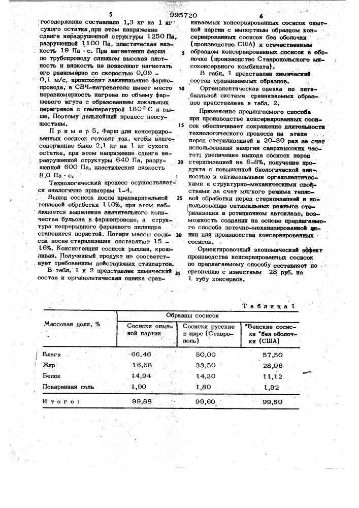 Способ изготовления консервированных сосисок (патент 995720)