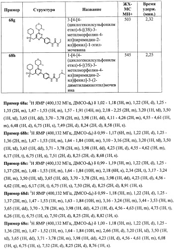 Производные морфолинопиримидина, полезные для лечения пролиферативных нарушений (патент 2440349)