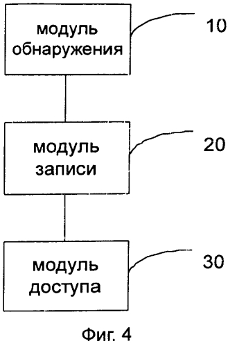 Многопортовое устройство интерфейса ethernet и способ доступа к vpn услуге интерфейса ethernet (патент 2562425)