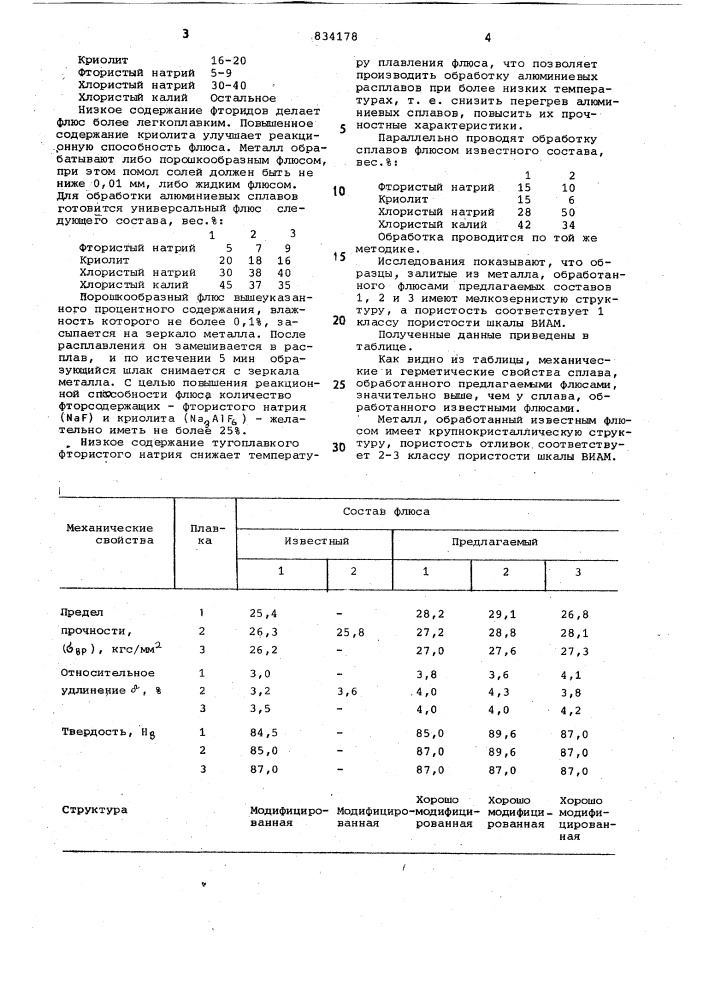 Универсальный флюс для обработкиалюминиевых сплавов (патент 834178)