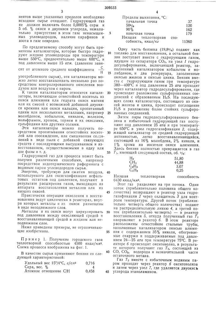 Способ гидрогенизации нефтяной фракции (патент 309533)