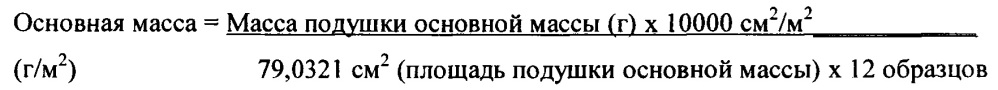 Перфорированные волокнистые структуры и способы их изготовления (патент 2658841)