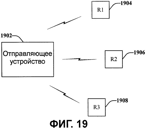 Беспроводная архитектура для традиционного проводного протокола (патент 2485726)