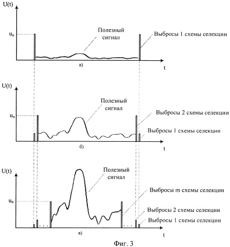 Устройство контроля изменения физико-механического состояния массива горных пород (патент 2539521)