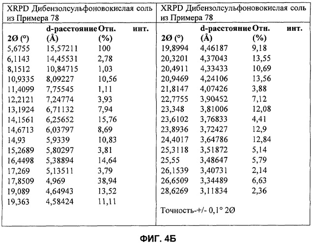 Имидазохинолины с иммуномодулирующими свойствами (патент 2475487)