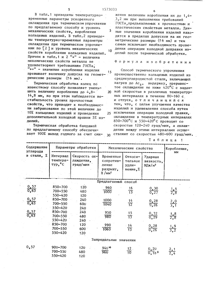 Способ термического упрочнения (патент 1573033)