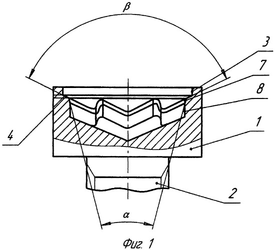 Резьбовое крепежное изделие с фасонной головкой (патент 2311569)