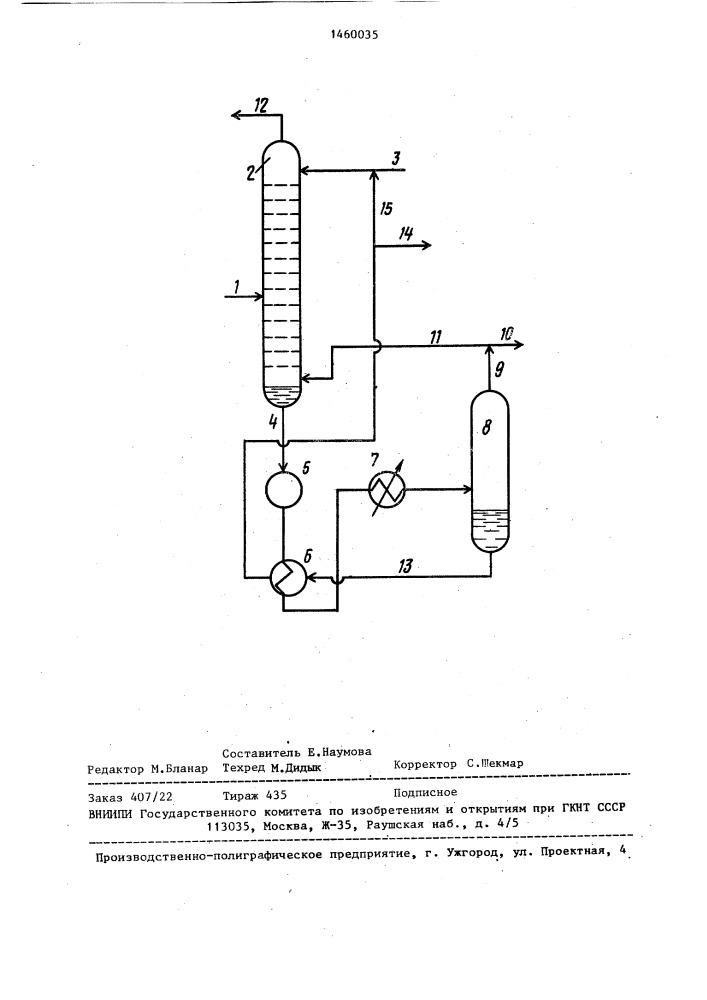 Способ очистки циркуляционного газа синтеза аммиака от инертных примесей (патент 1460035)