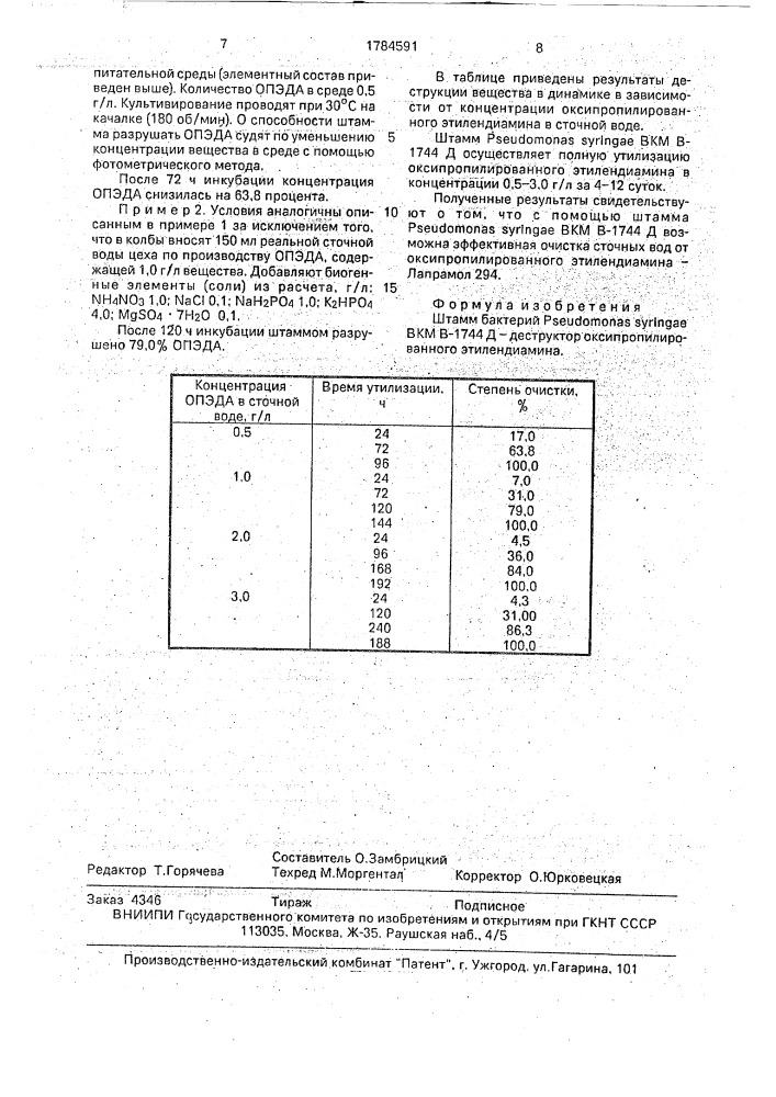 Штамм бактерий рsеudомоnаs syringae - деструктор оксипропилированного этилендиамина (патент 1784591)