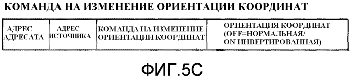Устройство съемки изображения, устройство управления, способ управления и машиночитаемый носитель информации (патент 2568290)