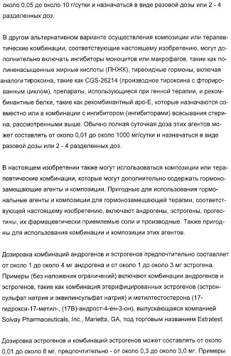 Применение замещенных азетидинонов для лечения ситостеролемии (патент 2317078)