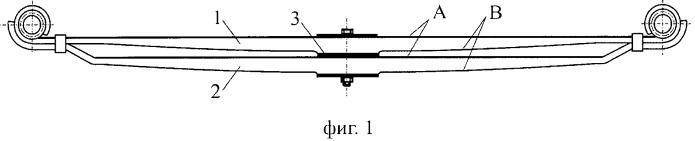 Листовая рессора (патент 2457373)