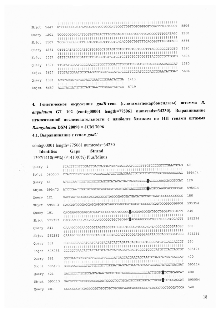 Штаммы bifidobacterium adolescentis 150 и bifidobacterium angulatum gt 102, синтезирующие гамма-аминомасляную кислоту (патент 2614110)