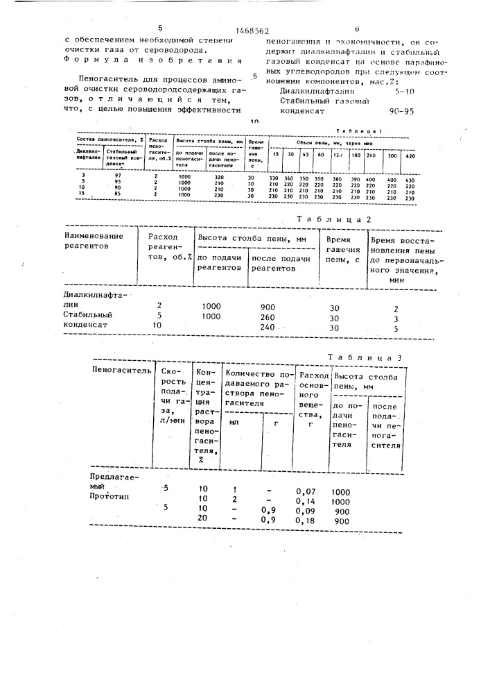 Пеногаситель (патент 1468562)