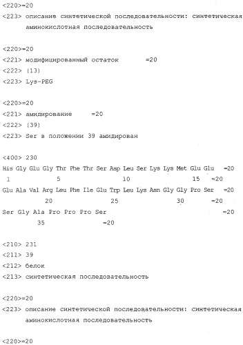Способы подавления глюкагона (патент 2247575)