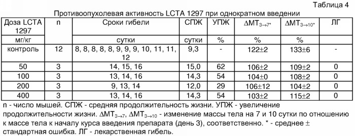 Производные антибиотика группы ауреоловой кислоты оливомицина 1, обладающие противоопухолевой активностью, и способ их получения (патент 2350621)