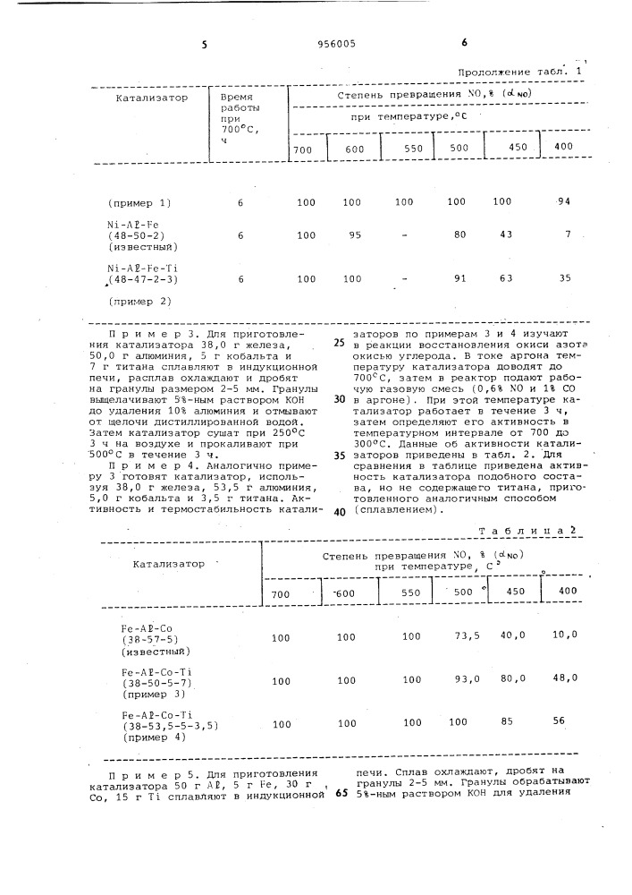 Катализатор для очистки газов от окислов азота (патент 956005)