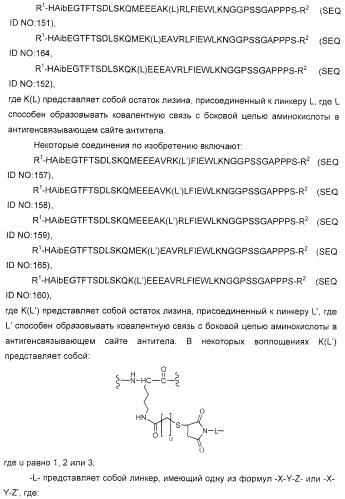 Соединения агонисты рецептора глюкагоноподобного белка-1 (glp-1r) (патент 2432361)