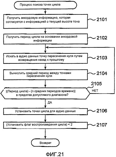 Музыкальный звукогенерирующий инструмент и машиночитаемый носитель (патент 2502119)