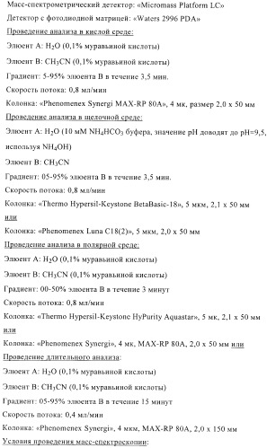 Соединения, предназначенные для использования в фармацевтике (патент 2425677)