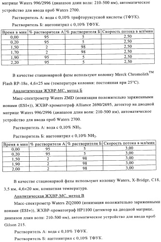 Замещенные гетероциклом пиперазинодигидротиенопиримидины (патент 2500681)