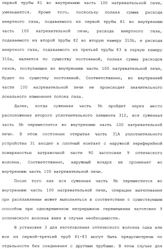 Установка для изготовления оптического волокна и способ изготовления оптического волокна (патент 2482078)