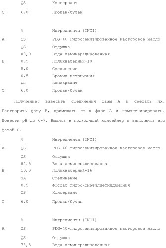 Модифицированные варианты ингибиторов протеаз bowman birk (патент 2509776)