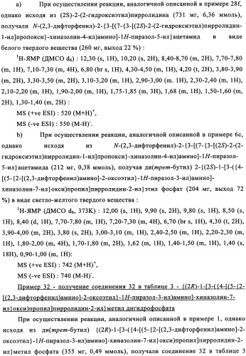 Производные фосфонооксихиназолина и их фармацевтическое применение (патент 2350611)