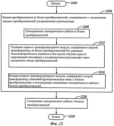 Способ и система преобразовательного блока ультразвукового расходомера (патент 2532611)