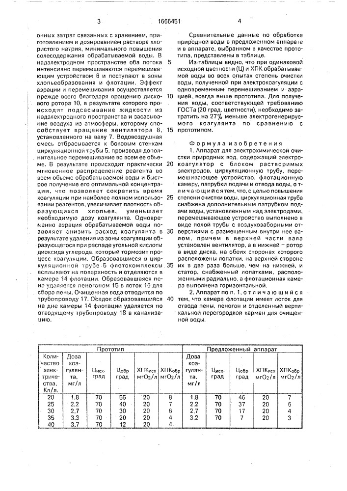 Аппарат для электрохимической очистки природных вод (патент 1666451)